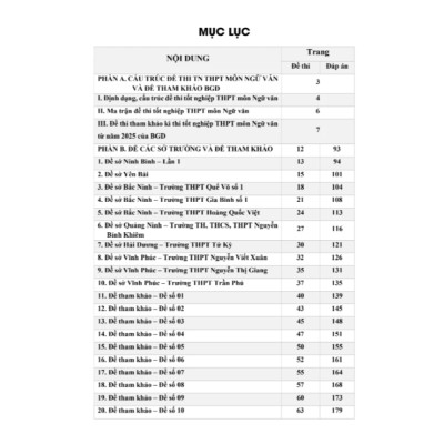 Sách - 30 đề thi tốt nghiệp môn Ngữ Văn (Sách dành cho ôn thi THPT Quốc Gia 2025) VietJack