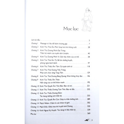 Massage - Kinh Lạc Huyệt Vị Toàn Thư
