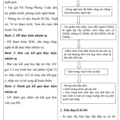 Sách - Combo Kế hoạch bài dạy ngữ văn 12 - tập 1 + 2 (Kết Nối)