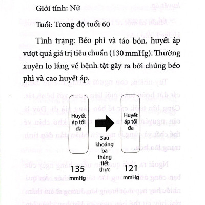 Tiết Thực Nửa Ngày - Phương Thuốc Tối Ưu