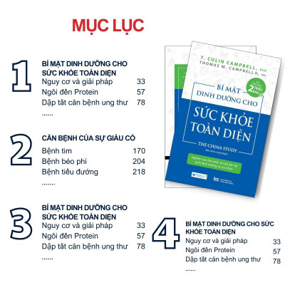 Sức khoẻ toàn diện (TB) - Dinh dưỡng hiện đại dựa trên nền tảng khoa học, tặng bảng Axit và Kiềm