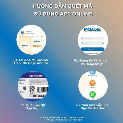 Sách - Bài Tập Từ Vựng Tiếng Anh Cơ Bản - Basic English Vocabulary Exercises - MCBooks