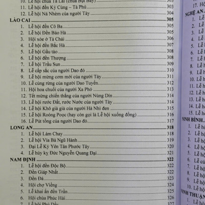Sách Tìm Hiểu Lễ Hội Truyền Thống Trong Đời Sống Người Việt - V2354T
