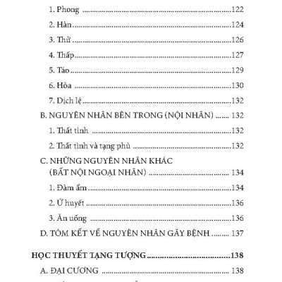 Y Lý Y Học Cổ Truyền