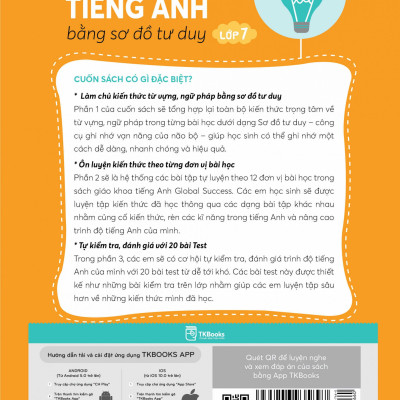  Làm chủ kiến thức tiếng Anh bằng sơ đồ tư duy lớp 7