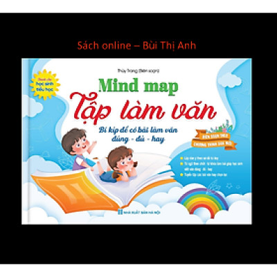 Mind map Tập làm văn - Bí kíp để có bài làm văn đúng - đủ - hay (Dành cho học sinh tiểu học)