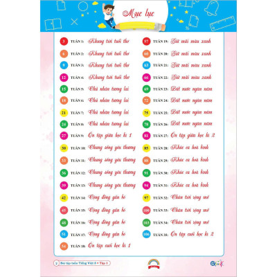 Bài Tập Tuần Tiếng Việt 5 (Cả Năm) - Chân Trời Sáng Tạo - Bản Quyền