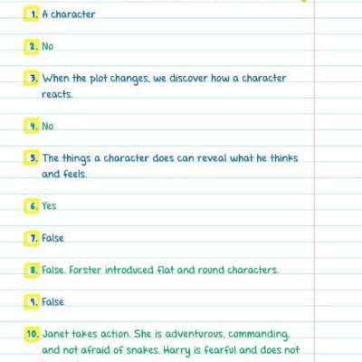 Everything You Need To Ace English Language Arts - Quyển Vở Ai Cũng Muốn Mượn