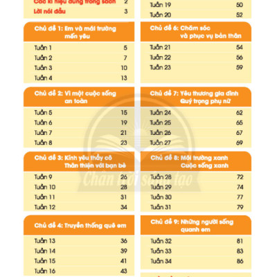 Hoạt Động Trải Nghiệm 2 (Chân Trời Sáng Tạo) (2023)