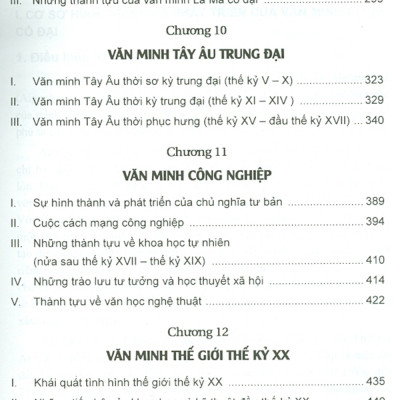 Lịch Sử Văn Minh Thế Giới
