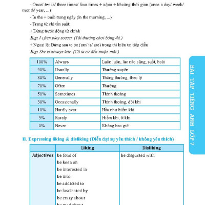 Global Success - Bài Tập Tiếng Anh Lớp 7 (Không Đáp Án)
