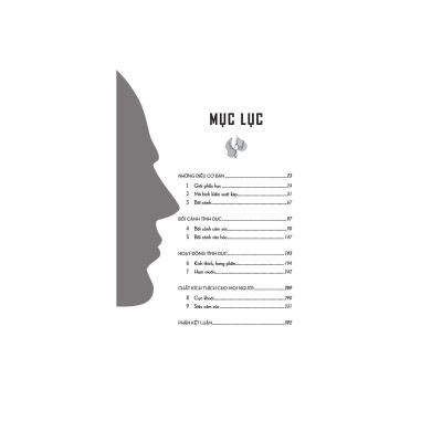 Come As You Are - Tâm Lý Học Tình Dục - Bản Quyền