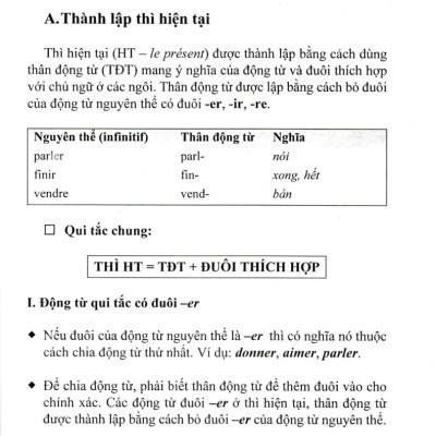 Cách Sử Dụng Các Thì Trong Tiếng Pháp - HA 