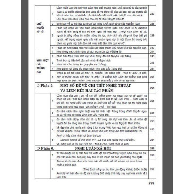 Sách - Cẩm Nang Ôn Luyện Môn Văn - Thi Thpt Quốc Gia - Hồng Ân