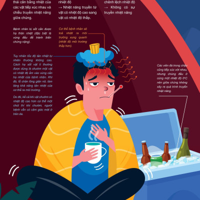 Sách - Đột Phá Tư Duy Vật Lí 12 - Tập 1