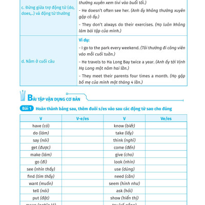 Luyện Chuyên Sâu Ngữ Pháp Và Bài Tập Tiếng Anh 6 - Tập 1 (Theo Chương Trình Global Success)