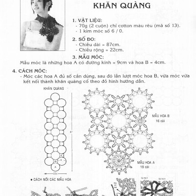 Kỹ Thuật Móc Len Sợi - Thời Trang Xuân Hè