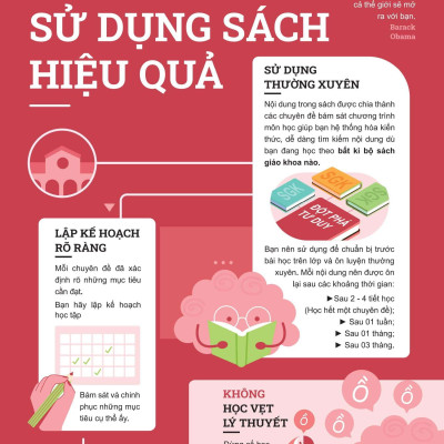 Sách - Đột Phá Tư Duy Toán 12 - Tập 2
