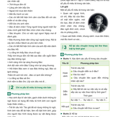 Đột Phá Tư Duy Ngữ Văn 6 Tập 2 (Theo Bộ Sách Cánh Diều) - Bản Quyền