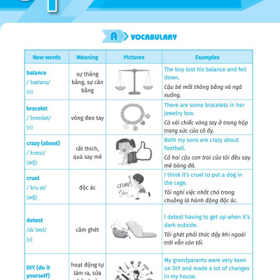 Global Success - Luyện Chuyên Sâu Ngữ Pháp Và Bài Tập Tiếng Anh 8 - Tập 1