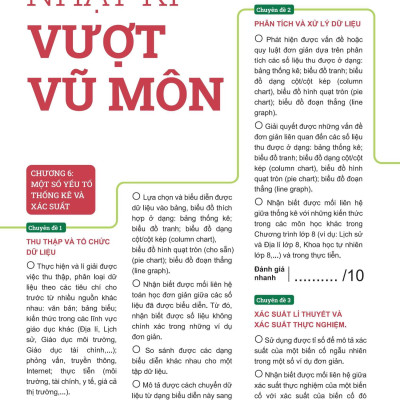 Sách - Đột Phá Tư Duy Toán 8 - Tập 2