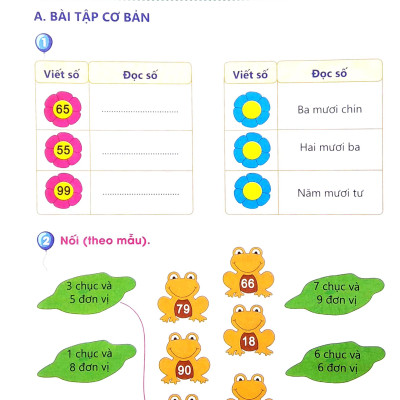 Rèn Kĩ Năng Giải Toán Lớp 2 - Tập 1 (Theo Chương Trình Giáo Dục Phổ Thông Mới)