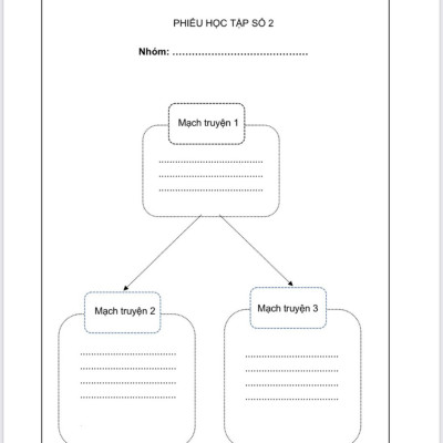 Sách - Kế hoạch bài dạy Ngữ Văn 8 (Kết nối tri thức với cuộc sống)