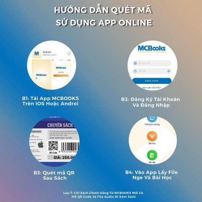 Sách - Restart Your English - Traveling Abroad - Yêu Lại Tiếng Anh Từ Đầu - MCBooks
