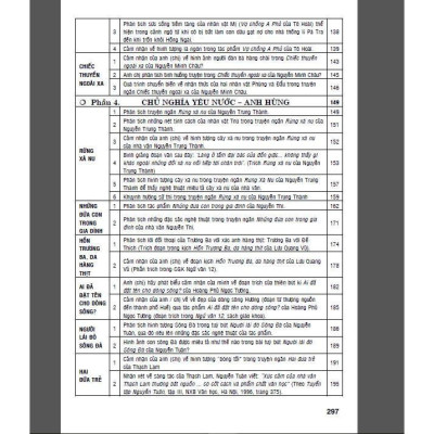Sách - Cẩm Nang Ôn Luyện Môn Văn - Thi Thpt Quốc Gia - Hồng Ân