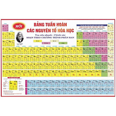 Sách - Bảng Hệ Thống Tuần Hoàn Các Nguyên Tố Hóa Học (KV)