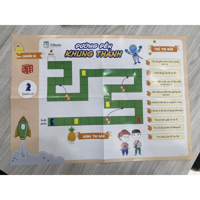 Combo Pomath Toán tư duy cho trẻ em 6 - 7 tuổi - Bản Quyền