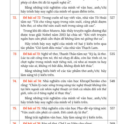 Sách - Những Trang Văn Đến Từ Học Sinh Giỏi Quốc Gia