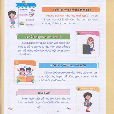 Sách - Những bài làm văn mẫu hay nhất lớp 2 (Theo chương trình sgk Kết nối tri thức)