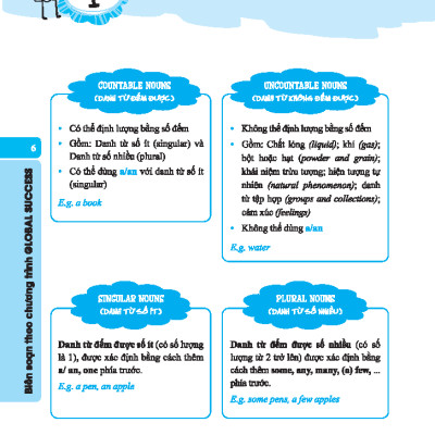 Global Success - Bồi Dưỡng Học Sinh Giỏi Tiếng Anh Lớp 5 (Có Đáp Án)