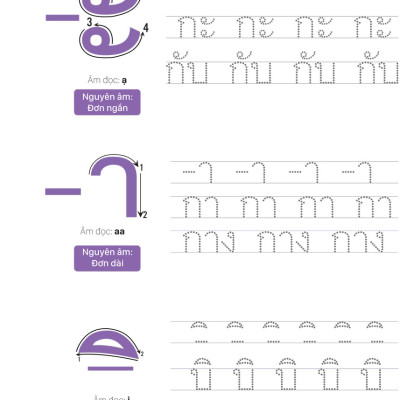 Tiếng Thái Lan Cho Người Mới Bắt Đầu (MC)