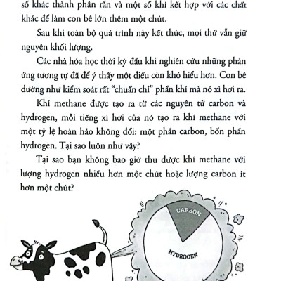 Sợ Gì Môn Lý