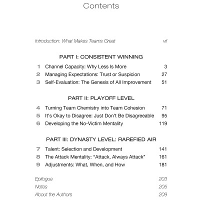 Organize Your Team Today: The Mental Toughness Needed to Lead Highly Successful Teams