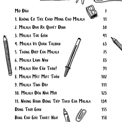 Những Nhân Vật Truyền Cảm Hứng – Malala Yousafzai