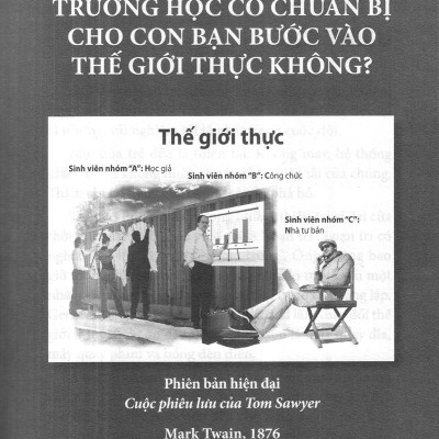 Đánh Thức Tiềm Năng Tài Chính