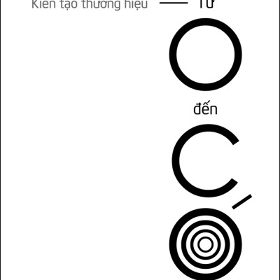 Kiến tạo thương hiệu từ 0 đến Có