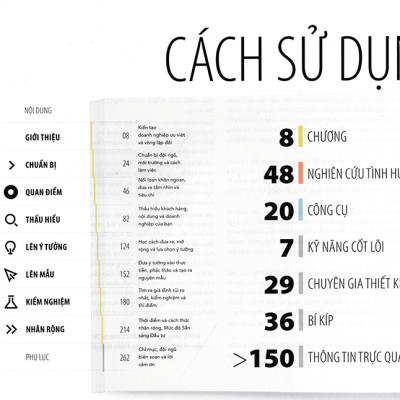 Kiến Tạo Doanh Nghiệp Ưu Việt: Cuốn sách hay gồm những hướng dẫn dễ hiểu và thực tế về cách kiến tạo và duy trì đổi mới đồng thời coi đó là kim chỉ nam cho doanh nghiệp của bạn (Tặng Cây Viết Galaxy)