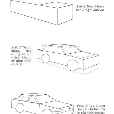 Tôi Vẽ - Phương Pháp Tự Học Vẽ Truyện Tranh