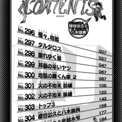 僕のヒーローアカデミア 31 - My Hero Academia 31