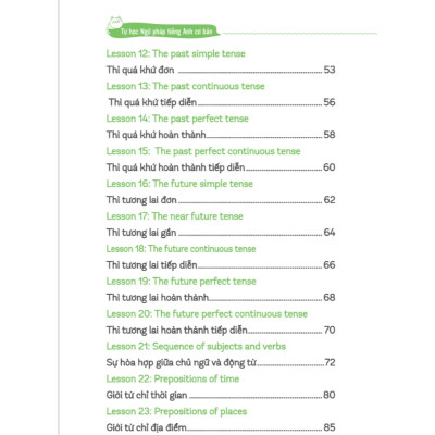 Sách - Tự Học Ngữ Pháp Tiếng Anh Cơ Bản - Khổ Nhỏ Cầm Tay Mcbooks