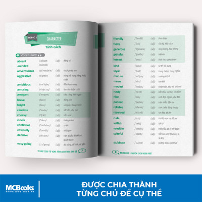 Sách - Combo Tự học 2000 từ vựng kèm App tích hợp AI thông minh: Thực hành Giao tiếp, Flashcard và Bài tập theo chủ đề