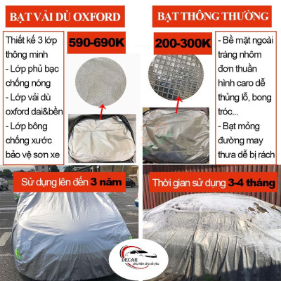 [FORD ECOSPORT] Bạt phủ xe ô tô 3 lớp thông minh xe 5 chỗ ford ecosport chất liệu vải dù oxford cao cấp, áo trùm xe ô tô