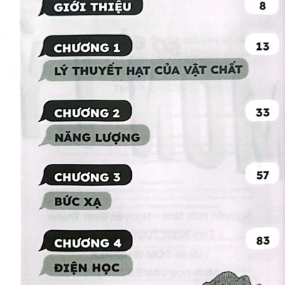 Sợ Gì Môn Lý