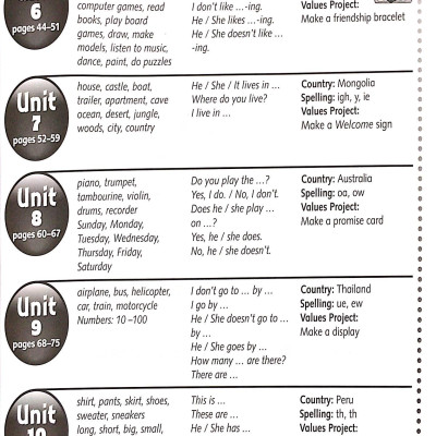 Next Move 2: Workbook - Paperback
