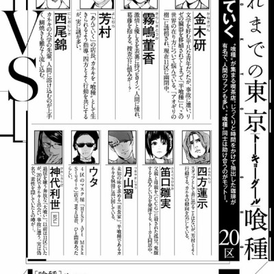 Tokyo Ghoul 7 (Japanese Edition)
