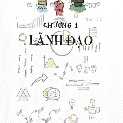 MBA Bằng Hình - The Visual MBA